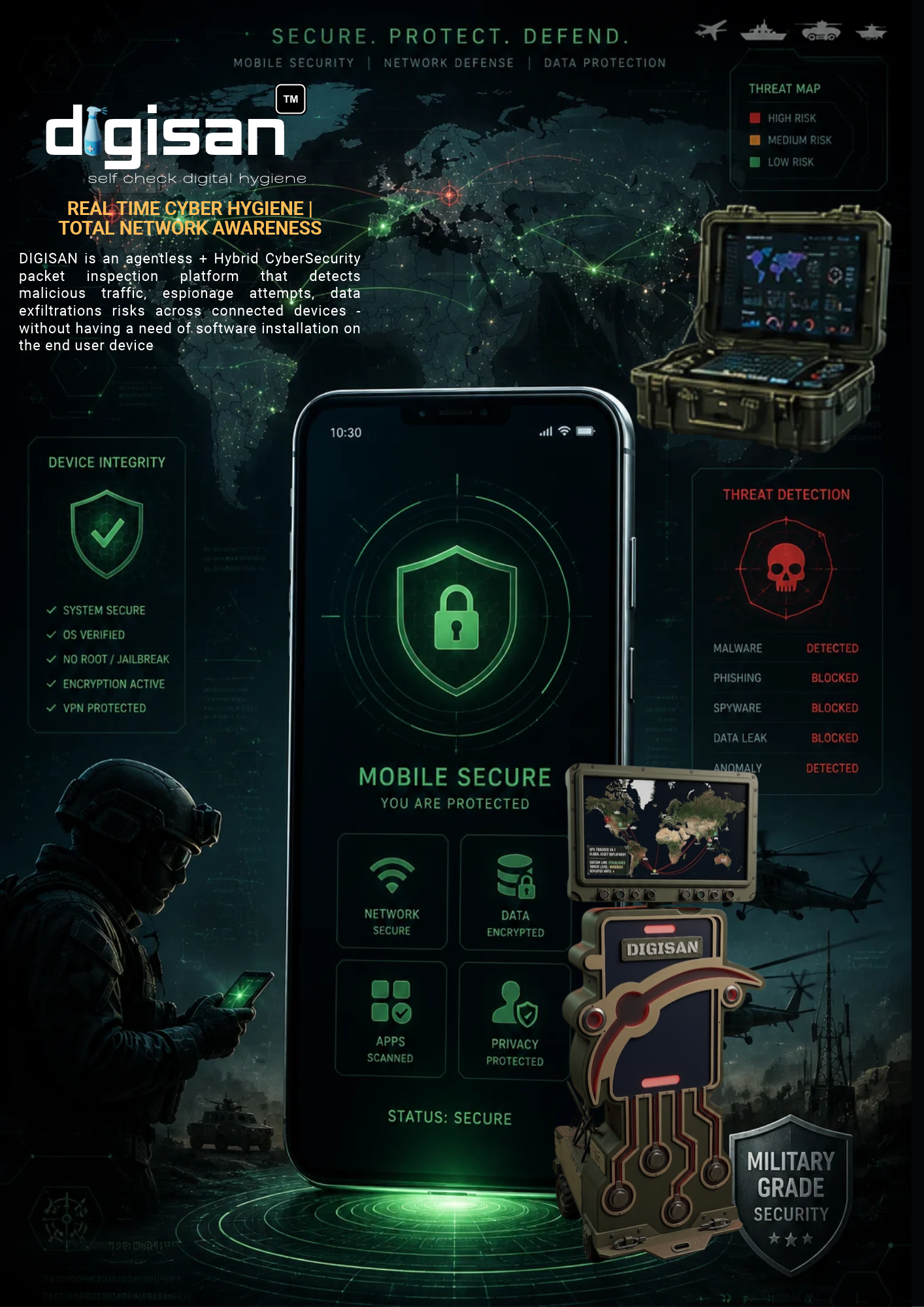 Biometric Security